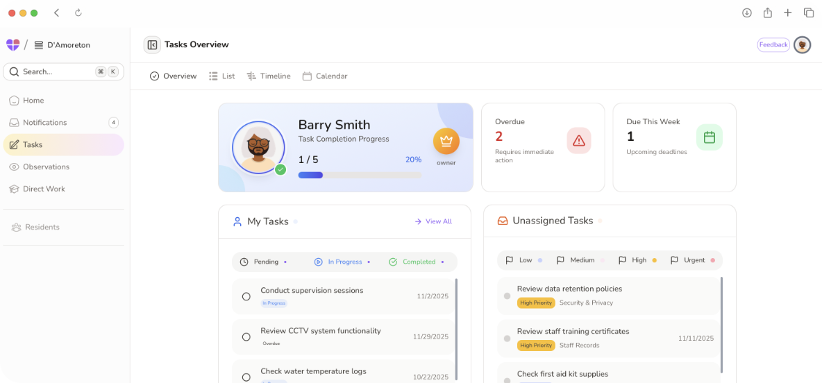 FamilyAxis Dashboard