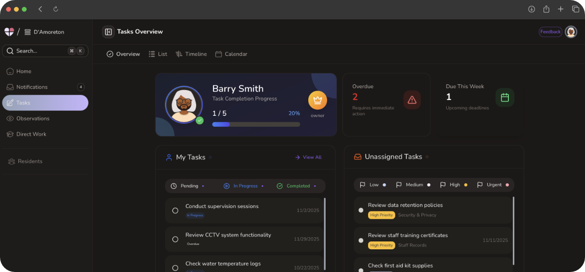 FamilyAxis Dashboard